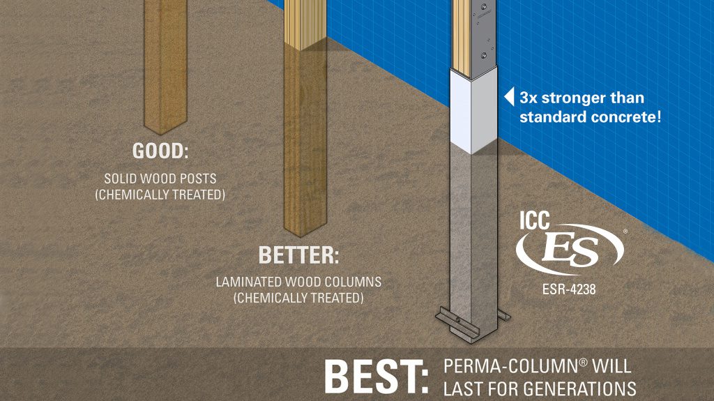 PermaColumn Vs Wood | Steel Structures America