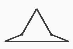 Gambrel Roof